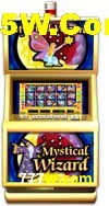 Aviator Game 777w.com