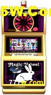 Spaceman Game 777w.com